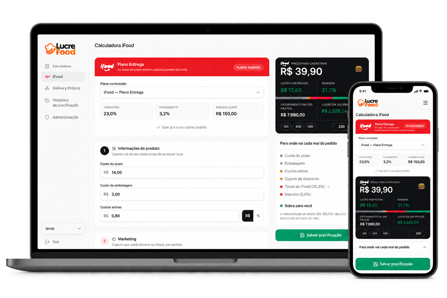 Calculadora Lucre Food no computador e no celular mostrando o preço para cadastrar no iFood, lucro por pedido e margem